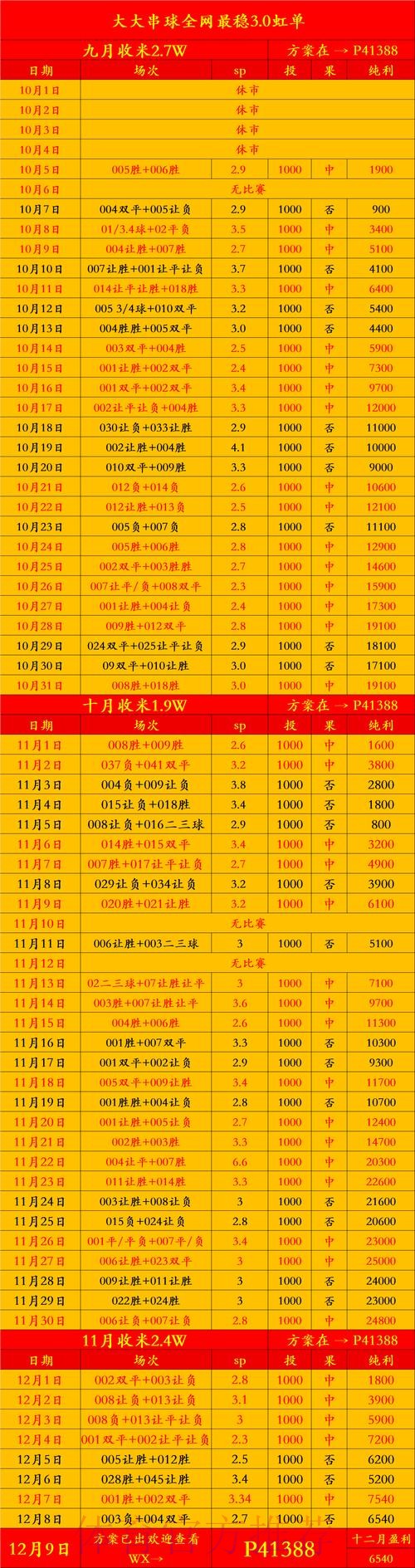 深入解析世界杯投注分析入口地址 深入解析世界杯投注分析入口地址