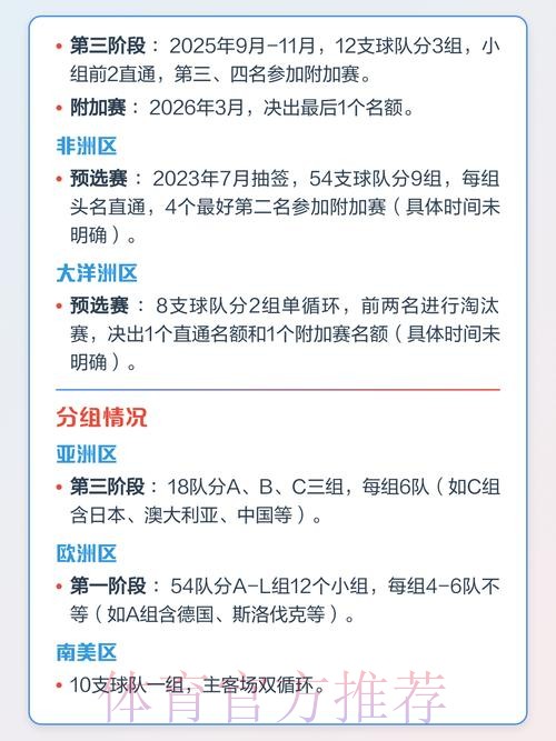 全面解析世界杯预测 全面解析世界杯预测